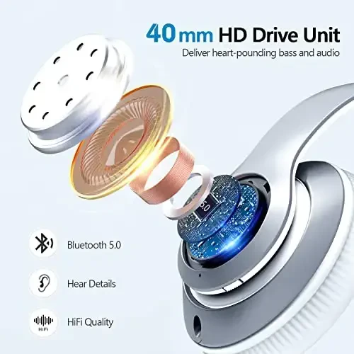 Headphones Wireless Bluetooth,60 Hours Playtime Foldable Lightweight Bluetooth Headphones Wireless Over Ear Wired Hi-Fi Stereo with 6 EQ Modes, Deep Bass Adjustable Headset with Mic, FM, TF for Adults - 6