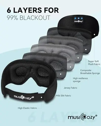 MUSICOZY 3D Bluetooth Sleep Mask with Headphones, Wireless Music Sleep Headband Eye Mask for Side Sleepers, Ideal for Sleeping, Travel, Meditation, Cool Gadgets Unique Gifts - 6