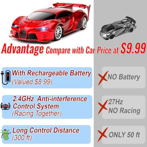 KULARIWORLD Remote Control Car 2.4Ghz Rechargeable High Speed 1/18 RC Cars Toys for Boys Girls Vehicle Racing Hobby with Headlight Christmas Birthday Gifts for Kids (Red) - 2