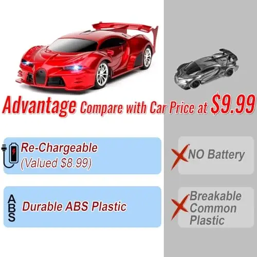 KULARIWORLD Remote Control Car 2.4Ghz Rechargeable High Speed 1/18 RC Cars Toys for Boys Girls Vehicle Racing Hobby with Headlight Christmas Birthday Gifts for Kids (Red) - 4