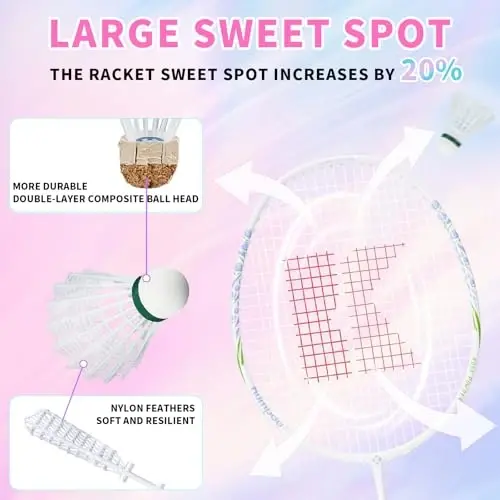 KUMPOO Badminton Racket 2 ta raketkadan iborat to‘plam, karbonli sop, 3 ta patak, 2 ta ustki tutqich va 1 ta raketka sumkasi | 2 o‘yinchi uchun badminton raketkalari va pataklar to‘plami, hovli o‘yinlari, yangi boshlanuvchilar va kattalar uchun - 4