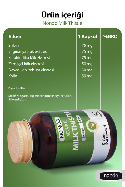 Kunlik foydalanish uchun iqtisodiy to'plam (Kurkumin, suttikan, Koenzym Q10) - NONDO (1)