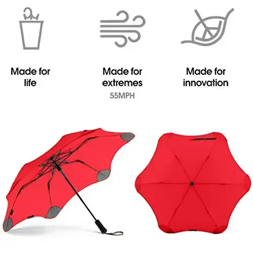 BLUNT Metro Travel Umbrella 38” – Waterproof & Wind Resistant Radial Tensioning System – Strong & Compact & Light – Built to Last – Easy to Use [Perfect for Travel] - 2