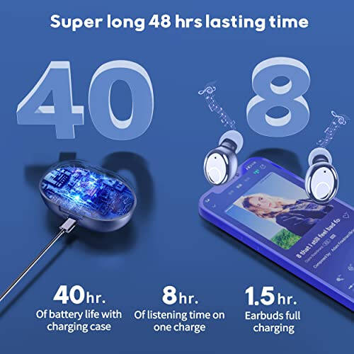 Kurdele Bluetooth Kulaklıklar, S8 Kablosuz Kulaklıklar 48 Saat Çalma Süresi Çağrı Gürültü Engelleme IPX8 Su Geçirmez Kulaklıklar Derin Bas Kulaklıklar Mikrofonlu Kulak İçi Stereo Kulaklıklar İş, Spor, Koşu İçin - 3