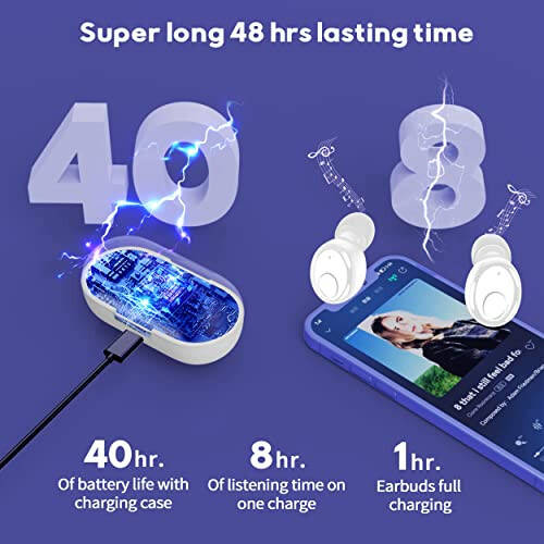 Kurdele Bluetooth Kulaklıklar, S8 Pro Kablosuz Kulaklıklar 48 Saat Oynatma Süresi Aramalı Gürültü Engelleme IPX8 Su Geçirmez Kulak İçi Derin Bas Kulaklıklar Mikrofonlu Kulak İçi Stereo Kulaklıklar Çalışma, Spor, Koşu İçin - 3