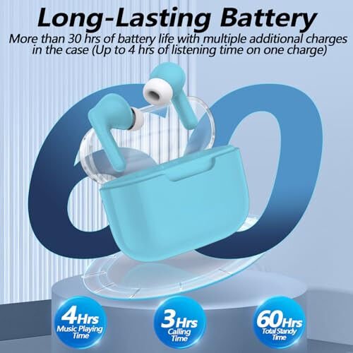 kurdene Wireless Ear Buds, Earbuds Bluetooth 5.3 Headphones, HiFi Stereo Sound Waterproof in-Ear Earphones with Noise Cancelling Mic for iPhone/Samsung/Android Sports Workout-Blue - kurdene (1)