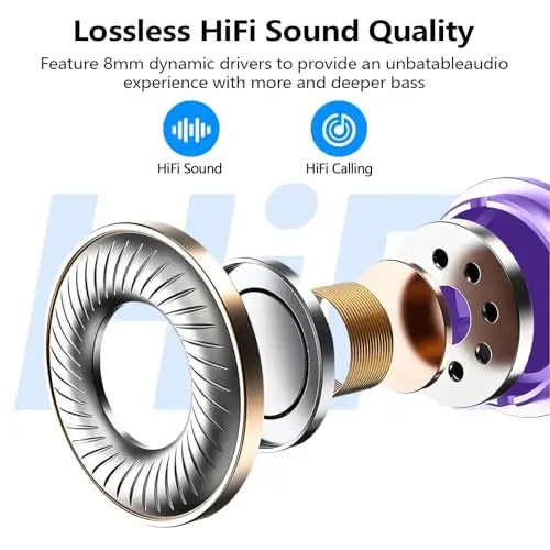 kurdene Wireless Earbuds Bluetooth 5.3 Light Weight in Ear Headphones | Premium Sound Bass Ear buds with Charging Case,Touch Control,Built in Mics Headset,Clear Calls for Sports Workout Purple - 5