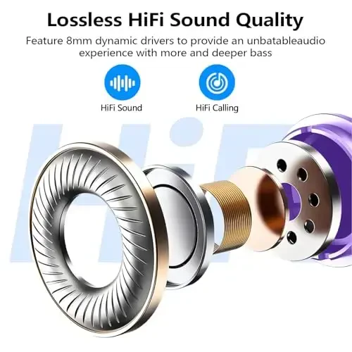 kurdene Wireless Earbuds Bluetooth 5.3 in Ear Buds Light Weight Headphones,Deep Bass Sound,Built in Mics Headset,Clear Calls Earphones for Sports Workout Purple - 5