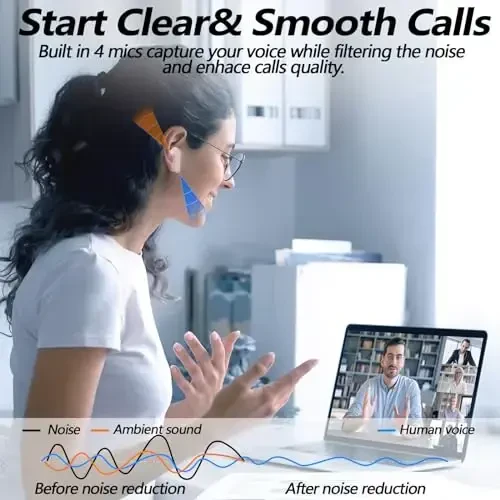 Kurdene P3 Simsiz Quloqchinlar Bluetooth 5.3, Chuqur Bass Stereo Mikrofonli Quloq ichki Quloqchinlar, iPhone, Android uchun So'nggi Premium Ovozli Quloqchinlar - Pushti - 4