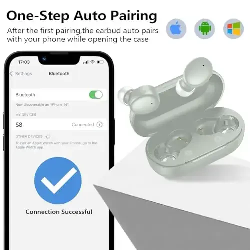 kurdene Simsiz Quloqchinlar Bluetooth 5.3 Quloq Ichidagi Yengil Vaznli Naushniklar, Chuqur Bass Ovoz, O'rnatilgan Mikrofonli Garnitura, Sport Mashg'ulotlari uchun Tiniq Qo'ng'iroqlar Eshitish vositasi Moviy - 2