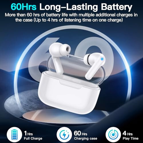 Kurdene Simsiz Quloqchinlar, Bluetooth 5.3 Quloqchinlar, HiFi Stereo Ovoz Su O'tkazmaydigan Quloq ichiga Quloqchinlar Shovqinni Bostiruvchi Mikrofonli iPhone/Samsung/Android Sport Mashg'ulotlari uchun - Oq - kurdene (1)