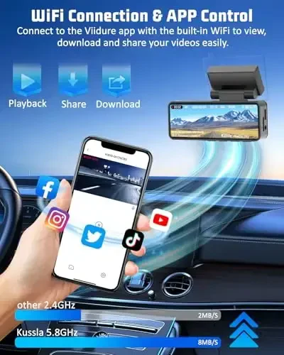 Kussla 4K Dash Cam old va orqa, 5GHz WiFi & APP Control 64GB bilan 4K+2K Dash Camera, 3.2