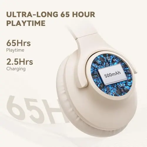 KVIDIO Bluetooth Headphones Over Ear, 65 Hours Playtime Headphones Wireless with Mic, Low Latency Foldable Lightweight Headset with Deep Bass, HiFi Stereo Sound Headphones for School Work (Beige) - 3