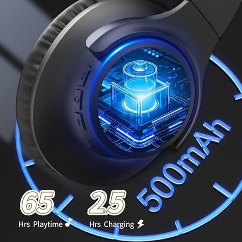 KVIDIO Bluetooth Headphones Over Ear, 65 Hours Playtime Wireless Headphones with Microphone, Foldable Lightweight Headset with Deep Bass, HiFi Stereo Sound Low Latency for Travel Work Cellphone - 3