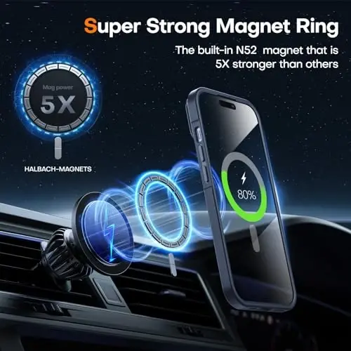 L K iPhone 15 Pro Max uchun g'ilof, tayanchli, [Slayd kamerali qopqoq] yangilangan, og'ir magnitli telefon g'ilofi, MagSafe bilan mos, harbiy darajadagi tushishdan himoya, ko'k, 6,7