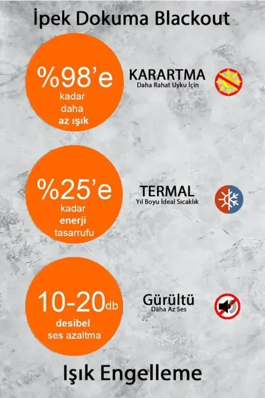 Lacivert Termal 100% Yorug'lik O'tkazmaydigan Blackout Qoraytma Parda (EN X BO'Y)-Lacivert - 4