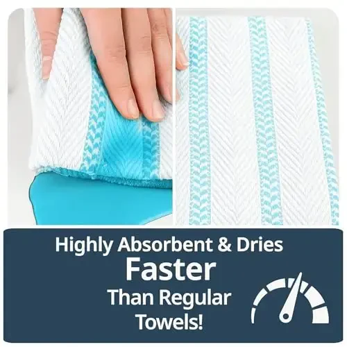 LANE LINEN Kitchen Towels Set - Pack of 4 Cotton Dish Towels for Drying Dishes, 18”x 28”, Kitchen Hand Towels, Absorbent Tea, Dish Towels, Quick Drying Towel Set - Aqua - 5