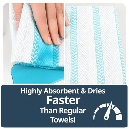 LANE LINEN Kitchen Towels Set - Pack of 4 Cotton Dish Towels for Drying Dishes, 18”x 28”, Kitchen Hand Towels, Absorbent Tea, Dish Towels, Quick Drying Towel Set - Aqua - 5