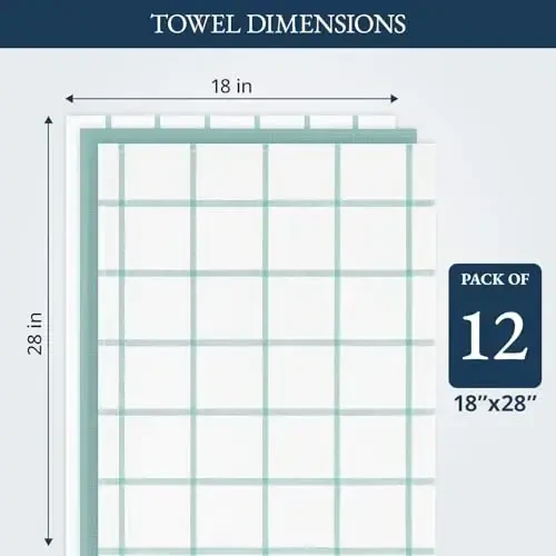 LANE LINEN Kitchen Towels & Dishcloths Set of 12-100% Cotton, Quick-Drying 18” x 28” Absorbent Dish & Tea Towels, Soft Hand Towels for Kitchen - Aqua - 3