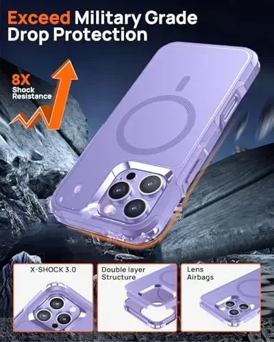 Lanhiem for 16 Pro Max Case Purple Magnetic, 2 Tempered Glass Screen Protector Compatible with MagSafe Military Grade Shockproof Heavy Duty Cover, 6.9
