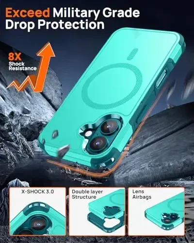 Lanhiem for 16 Plus Case Tough Rugged Cover Teal Magnetic, 2 Tempered Glass Screen Protector Compatible with MagSafe 10 FT Military Shockproof Heavy Duty, 6.7