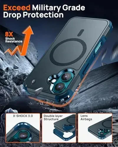 Lanhiem Magnetic for iPhone 16 Case, [2 Pack Tempered Glass Screen Protector][Compatible with MagSafe][10 FT Military Grade Shockproof] Heavy Duty Tough Phone Cover for iPhone 16 (6.1