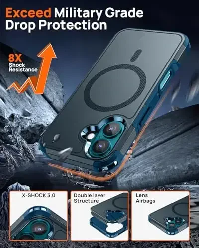Lanhiem Magnetic for iPhone 16 Plus Case, [2 Pack Tempered Glass Screen Protector][Compatible with MagSafe][10 FT Military Shockproof] Heavy Duty Rugged Cover for iPhone 16 Plus (6.7
