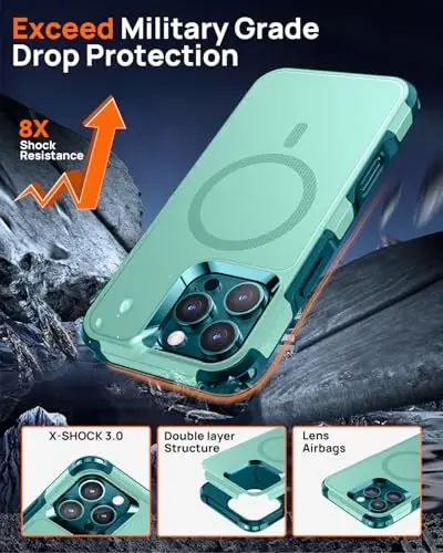 Lanhiem Magnetic for iPhone 16 Pro Case, [2 Pack Tempered Glass Screen Protector][Compatible with MagSafe][Military Grade Shockproof] Heavy Duty Tough Rugged Cover for iPhone 16 Pro (6.3