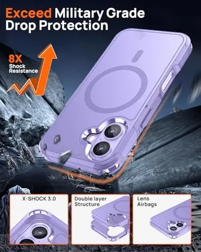 Lanhiem Magnetic iPhone 16 uchun g‘ilof, [2 ta закаленное stikli ekran himoyachisi][MagSafe bilan mos][10 FT harbiy darajadagi zarba o‘tkazmaydigan] iPhone 16 uchun bardoshli telefon qopqog‘i (6.1