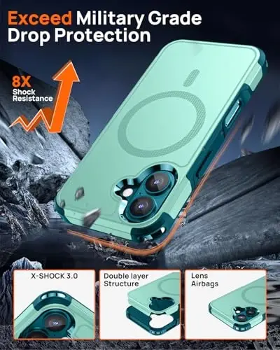 Lanhiem Magnetic for iPhone 16 Plus Case, [2 Pack Tempered Glass Screen Protector][Compatible with MagSafe][10 FT Military Shockproof] Heavy Duty Tough Rugged Cover for iPhone 16 Plus (6.7