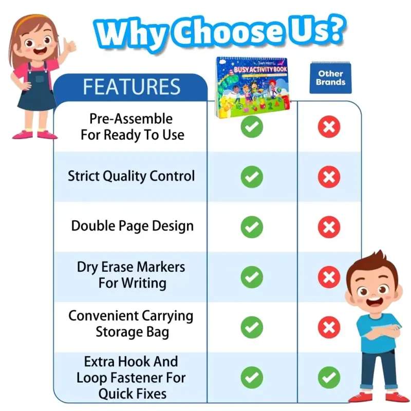 LANNEY Montessori Busy Book for Toddlers, Preschool Learning Activities 28 Themes Toddler Activity Book Educational Early Learning Toys Birthdays Gifts for Boys and Girls - 3