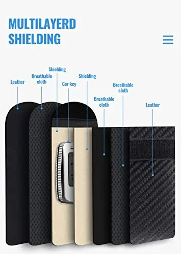 Lanpard kalit fob uchun Faraday sumkasi (2 dona), Faraday qafas himoyachisi, Avtomobil RFID signalini blokirovka qiluvchi kalit fob himoyachisi, Ikki qatlamli ekranlangan uglerod tolali material o'g'irlikka qarshi Faraday hamyoni - 4