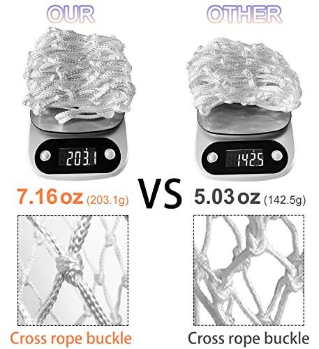 LAO XUE Basketball Net Outdoor,(7.16 oz) 12 Loops Professional Heavy Duty Basketball Net Replacement,All Weather Anti Whip,Suitable for Outdoor Standard Basketball Hoop - 2