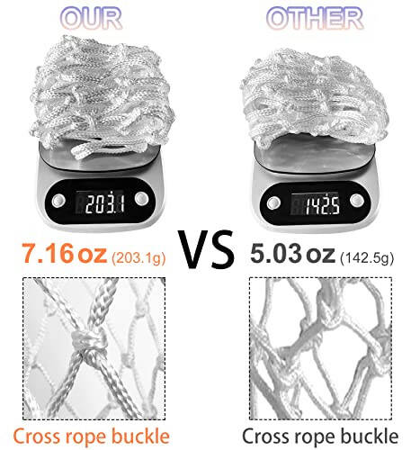 LAO XUE Basketball Net Outdoor,(7.16 oz) 12 Loops Professional Heavy Duty Basketball Net Replacement,All Weather Anti Whip,Suitable for Outdoor Standard Basketball Hoop - 2