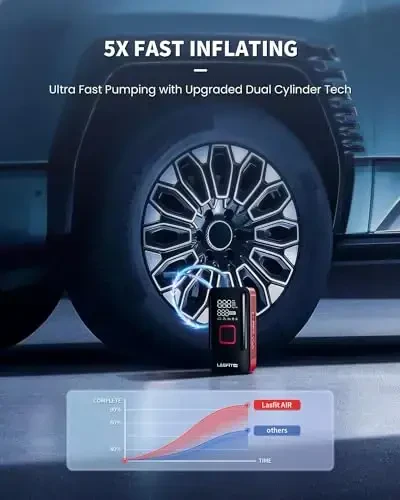 LASFIT TK1 Shinalar uchun portativ havo kompressori [Pikap va katta shinalar uchun mos] Avtomobil shinalari uchun havo pompasi, raqamli bosim o'lchagich, avtomatik to'xtash, 150PSI elektr 12000mAh simsiz 12V simli ikki maqsadli - 1