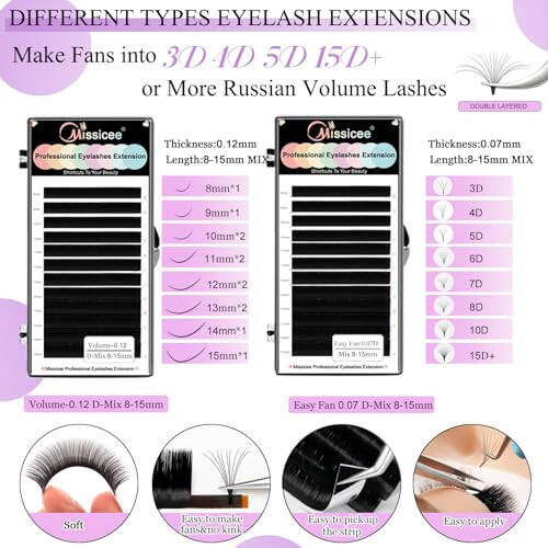 Lash Extension Kit with Mannequin Head, Professional Eye Lashes Extension Kit with Everything: Lash Glue, Lash Bonder, YY Eyelash, Lash Mapping Chart, Training Manual for Eyelashes Extensions Practice - 2