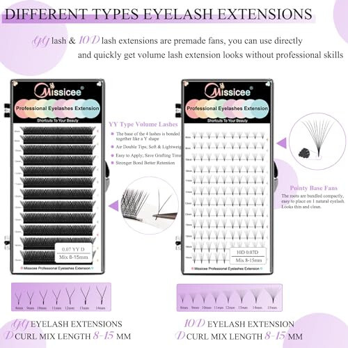 Lash Extension Kit with Mannequin Head, Professional Eye Lashes Extension Kit with Everything: Lash Glue, Lash Bonder, YY Eyelash, Lash Mapping Chart, Training Manual for Eyelashes Extensions Practice - 3