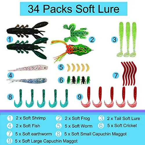 LASOCUHOO Fishing Lures Kit, Spoon Lures, Soft Plastic Worms, Frog Lures, Bait Tackle Kit for Bass, Trout, Salmon for Freshwater and Saltwater - 2