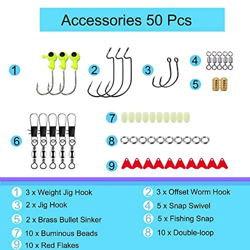 LASOCUHOO Fishing Lures Kit, Spoon Lures, Soft Plastic Worms, Frog Lures, Bait Tackle Kit for Bass, Trout, Salmon for Freshwater and Saltwater - 11