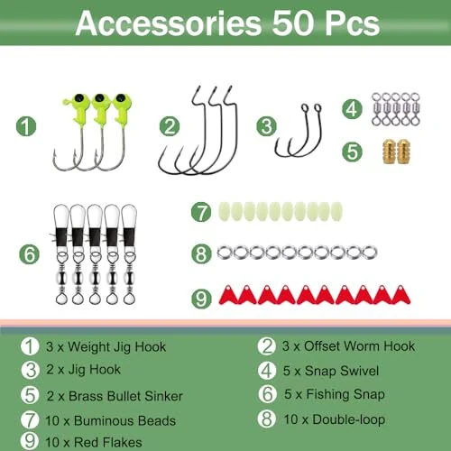LASOCUHOO Fishing Lures Kit, Spoon Lures, Soft Plastic Worms, Frog Lures, Bait Tackle Kit for Bass, Trout, Salmon for Freshwater and Saltwater - 6