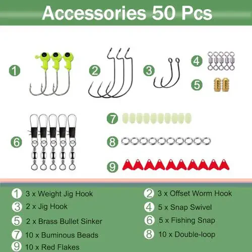LASOCUHOO Fishing Lures Kit, (94Pcs) Spoon Lures, Soft Plastic Worms, Frog Lures, Bait Tackle Kit for Bass, Trout, Salmon for Freshwater and Saltwater - 6