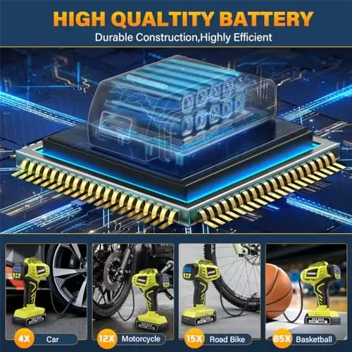 Tire Inflator Portable Air Compressor,Digital Cordless Tire Inflator,2X Faster Car Tire Pump with 20V Rechargeable Battery,Dual Power Supply Modes,Air Pump for Car Tires,E-Bike etc. (Green) - 5