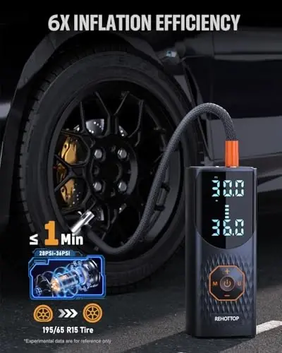 Tire Inflator Portable Air Compressor 160PSI Air Pump For Car Tires with Digital Pressure Gauge, LED Light & Fast Inflation - Cordless Pump for Car, Motorcycle, Bicycle, Ball, Matte Black - 3