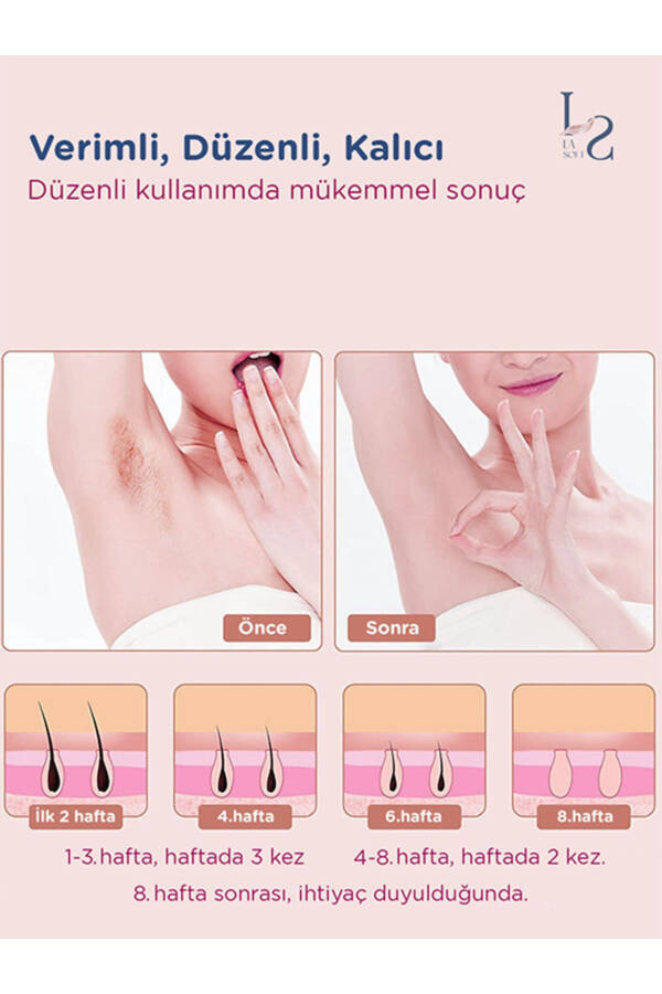 Lazer Epilasyon Cihazı Evde Acısız Ipl Lazer Epilatör Yüz Tüm Vücut Ve Genital Bölge Lazer Aleti - 6