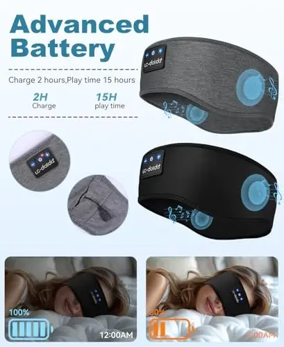 LC-dolida 2-Pack Sleep Headphones Bluetooth 5.4, Ear Warmer Headband Headphones Earphones Wireless, Ear Covers Sleep Mask for Gifts,Workout,Jogging,Yoga(Black and Grey) - 3