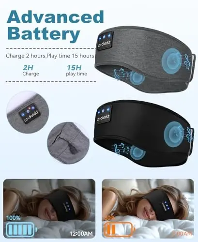 LC-dolida 2-Pack Sleep Headphones Bluetooth 5.4, Ear Warmer Headband Headphones Earphones Wireless, Ear Covers Sleep Mask for Gifts,Workout,Jogging,Yoga(Black and Grey) - 3