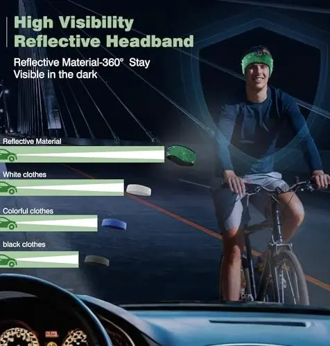 LC-dolida Headband Headphones Bluetooth, Sleep Headphones Wireless Bluetooth with Ultra-Thin HD Stereo Speaker, Sleep Headband Earphones for Workout Yoga Insomnia Meditation Gifts - 2