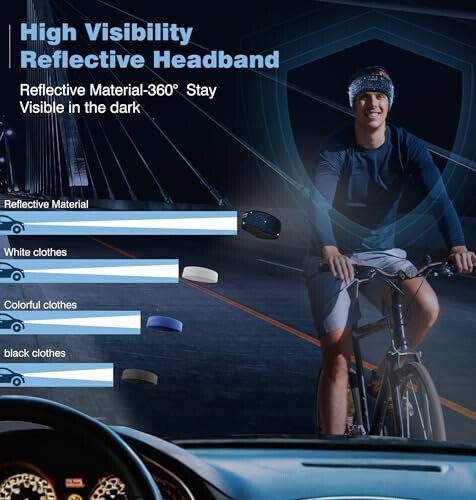 LC-dolida Bluetooth Headband, Reflective Black Headband Headphones Wireless, High Visibility Bluetooth 5.4 Over Ear Headphones for Night Cycling, Jogging, Yoga, Travel - 4