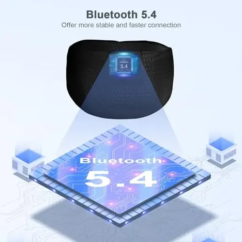 LC-dolida Повязка на голову с наушниками для сна Bluetooth 5.4, Беспроводные наушники-повязка с портом зарядки USB C, Маска для сна для сна, Спорта, Подарков, Тренировок, Бега трусцой, Йоги, Бессонницы, Авиаперелетов, Медитации - 3