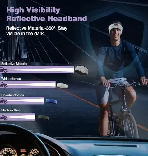 LC-dolida Uyqu Eshitish vositasi Bluetooth, Bosh tasmasi Eshitish vositasi Simsiz, Uyqu uchun niqob, Sport, Sovg'alar, Mashq qilish, Yugurish, Yoga, Uyqusizlik, Havo Sayohati, Meditatsiya - 2